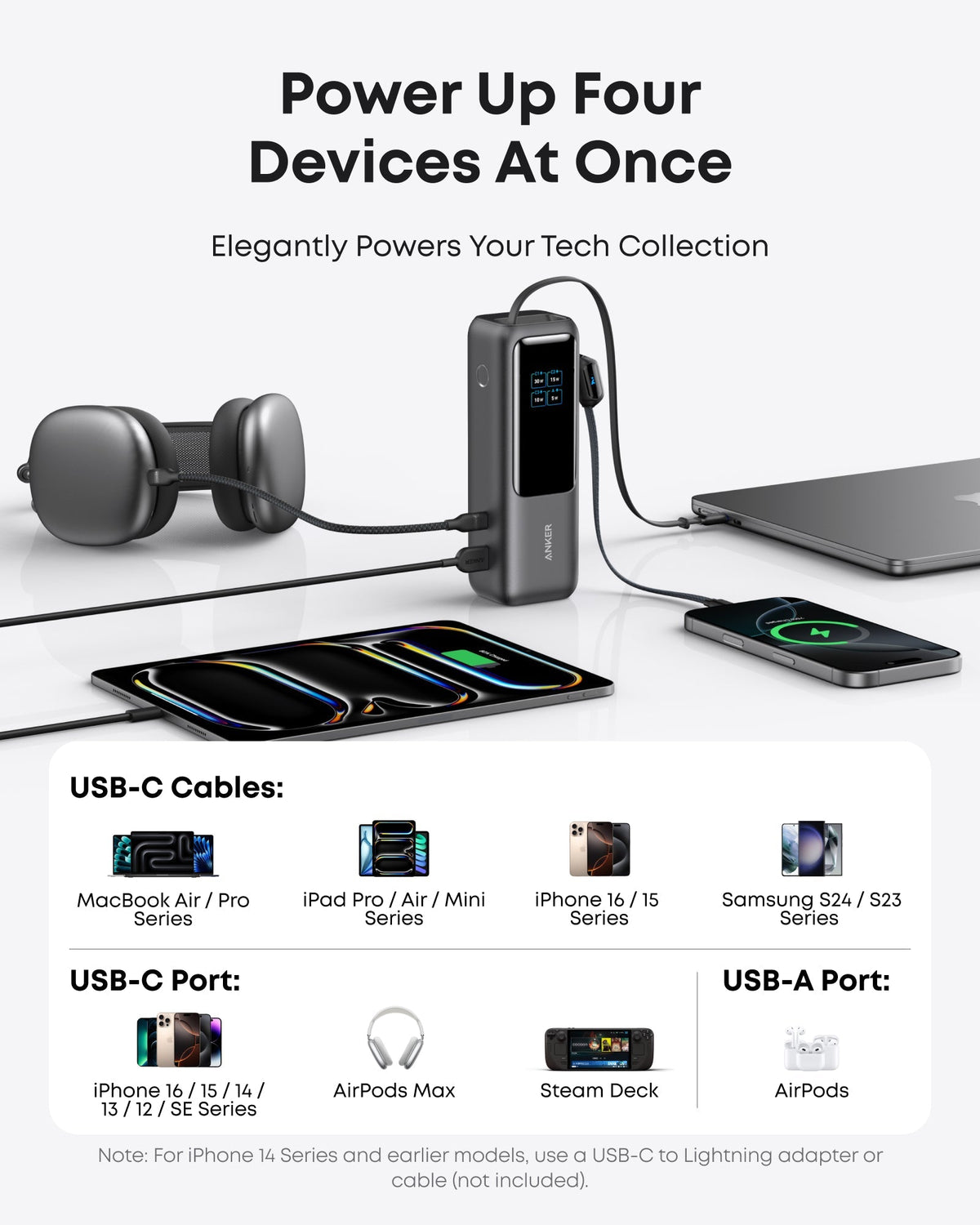 2 × Anker Laptop Power Bank (25K, 165W, Built-In Retractable Cable)