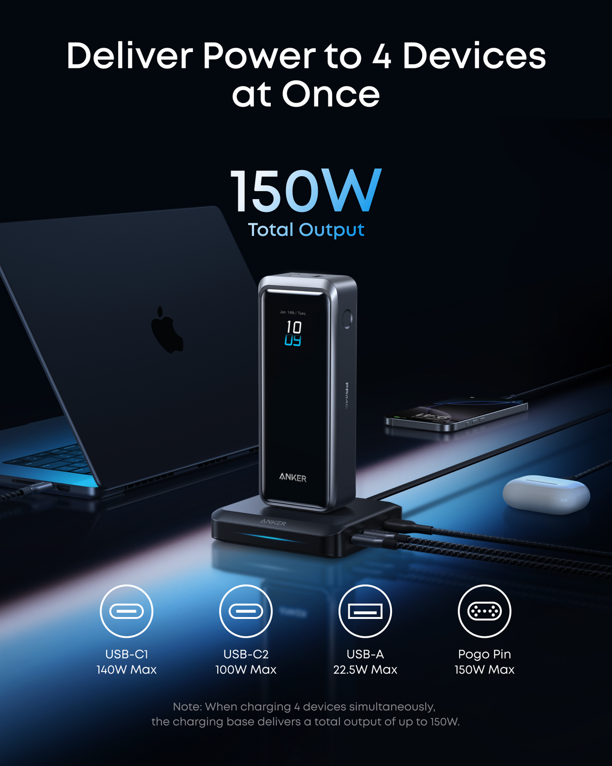 Anker Prime Charging Base (150W, 3 Ports)