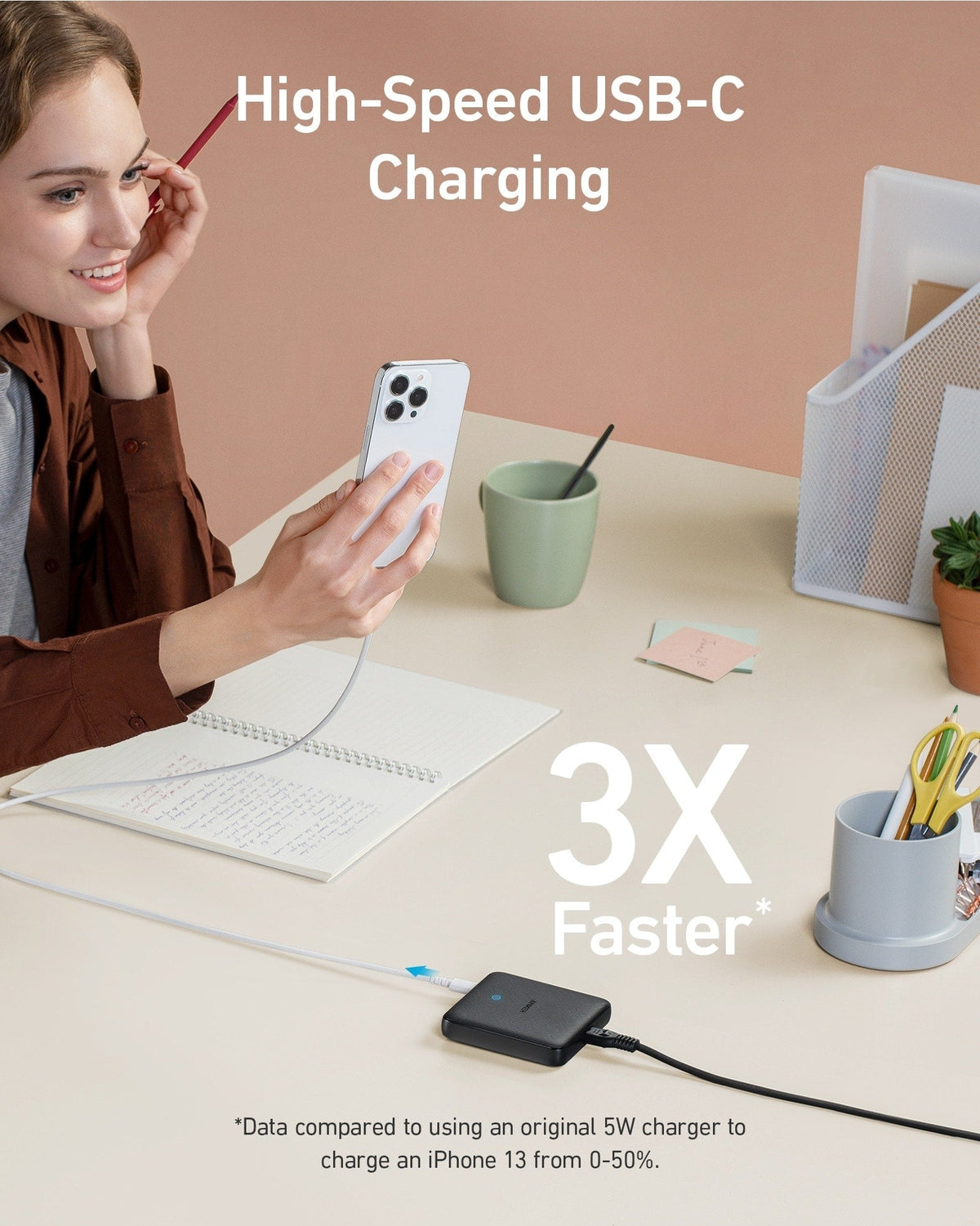 2 x Anker <b>543</b> Charger (65W II)