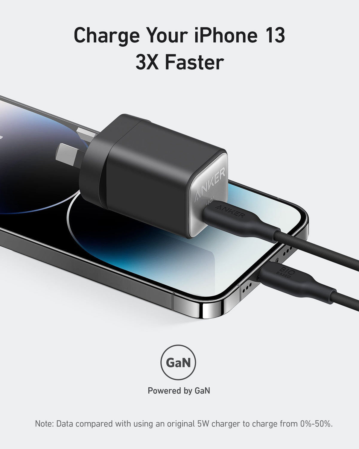 <b>2 ×</b> Anker <b>511</b> Charger (Nano 3, 30W)