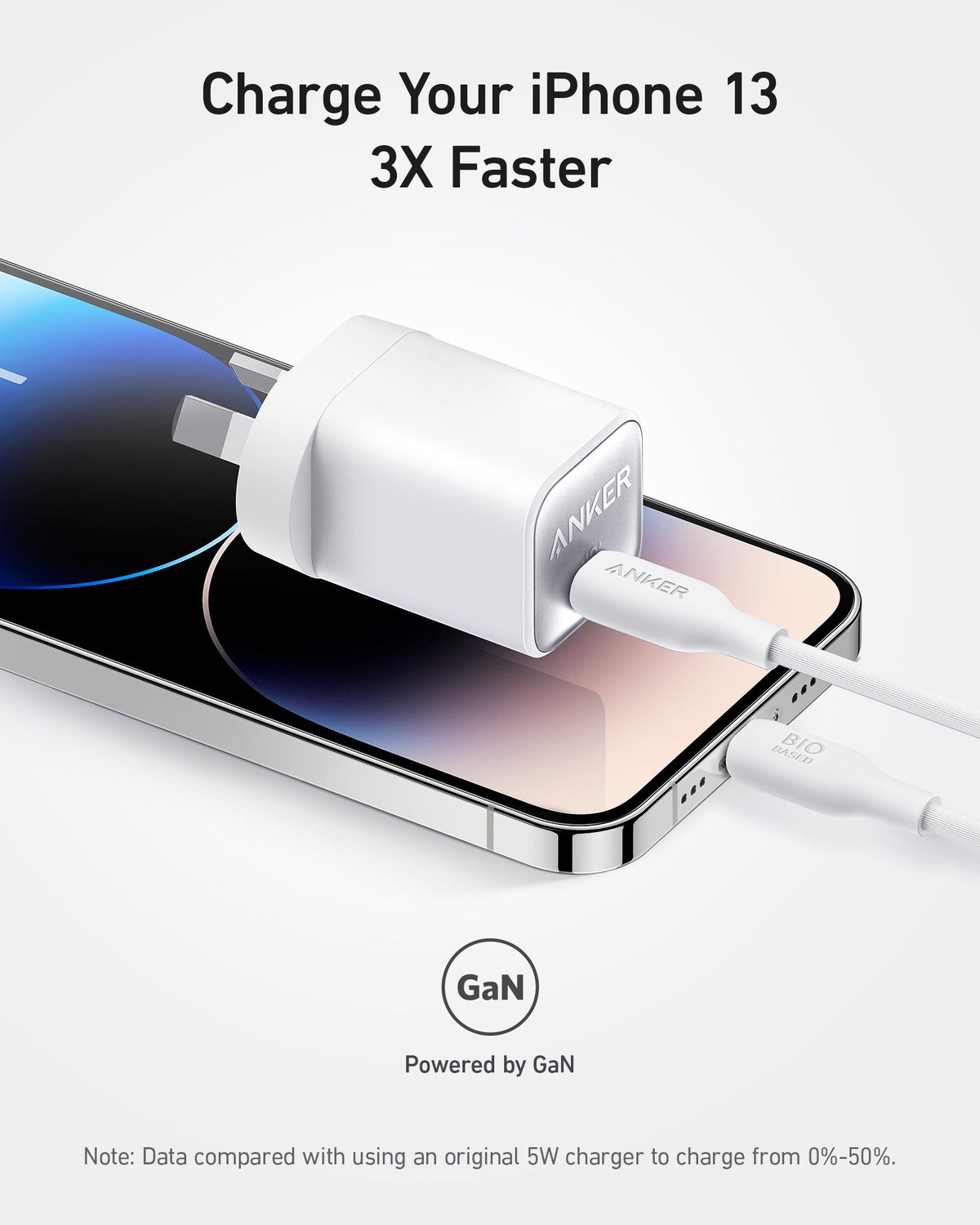 Anker 511 Charger (Nano 3, 30W)