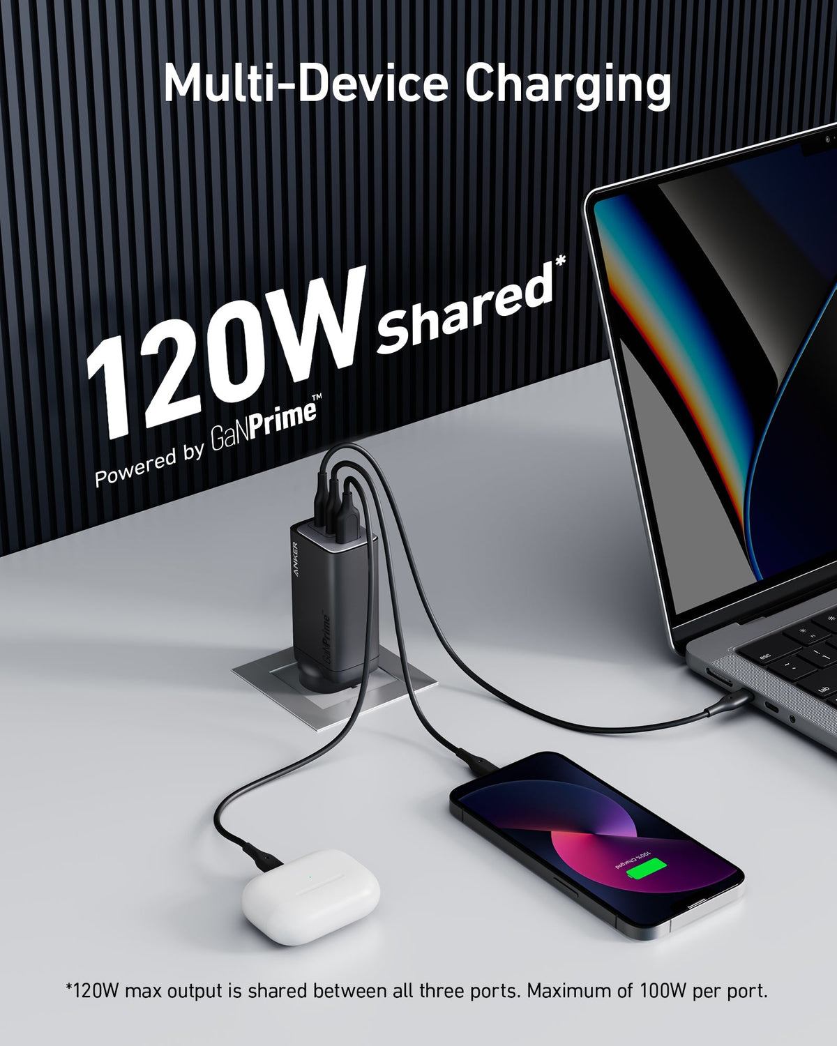 2 x Anker <b>737</b> Charger (GaNPrime 120W)