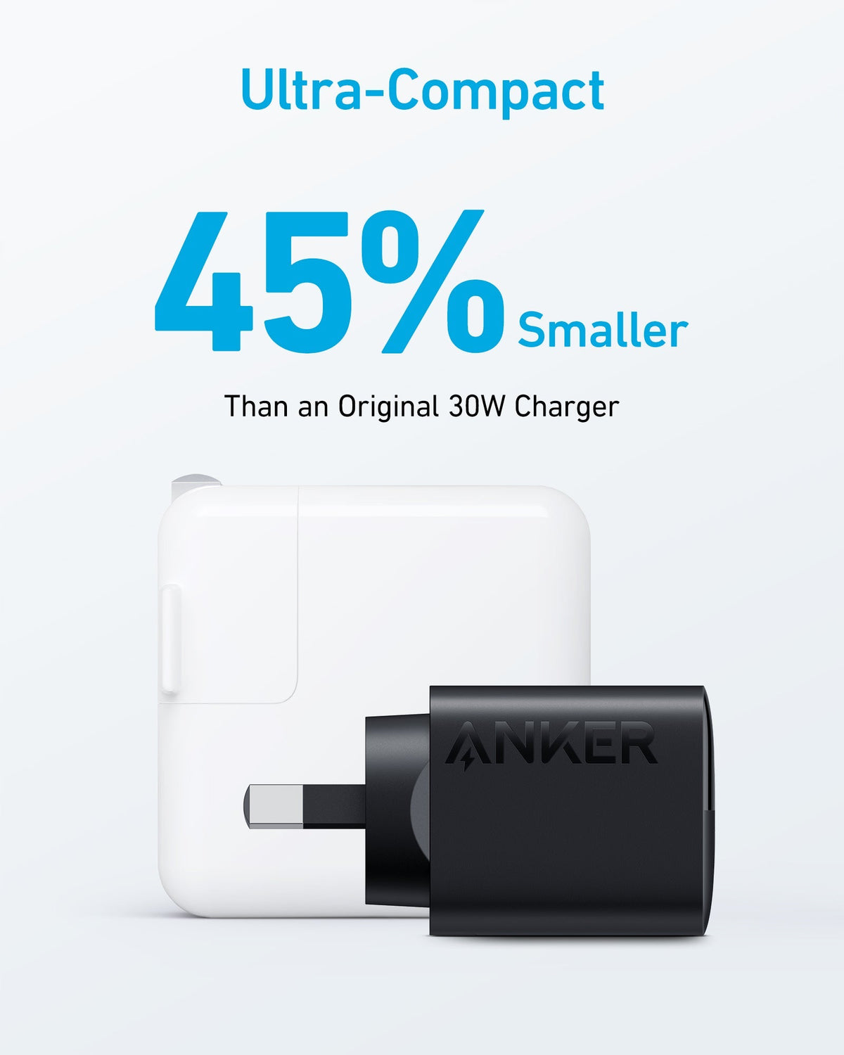 2 x Anker <b>323</b> Charger (33W)