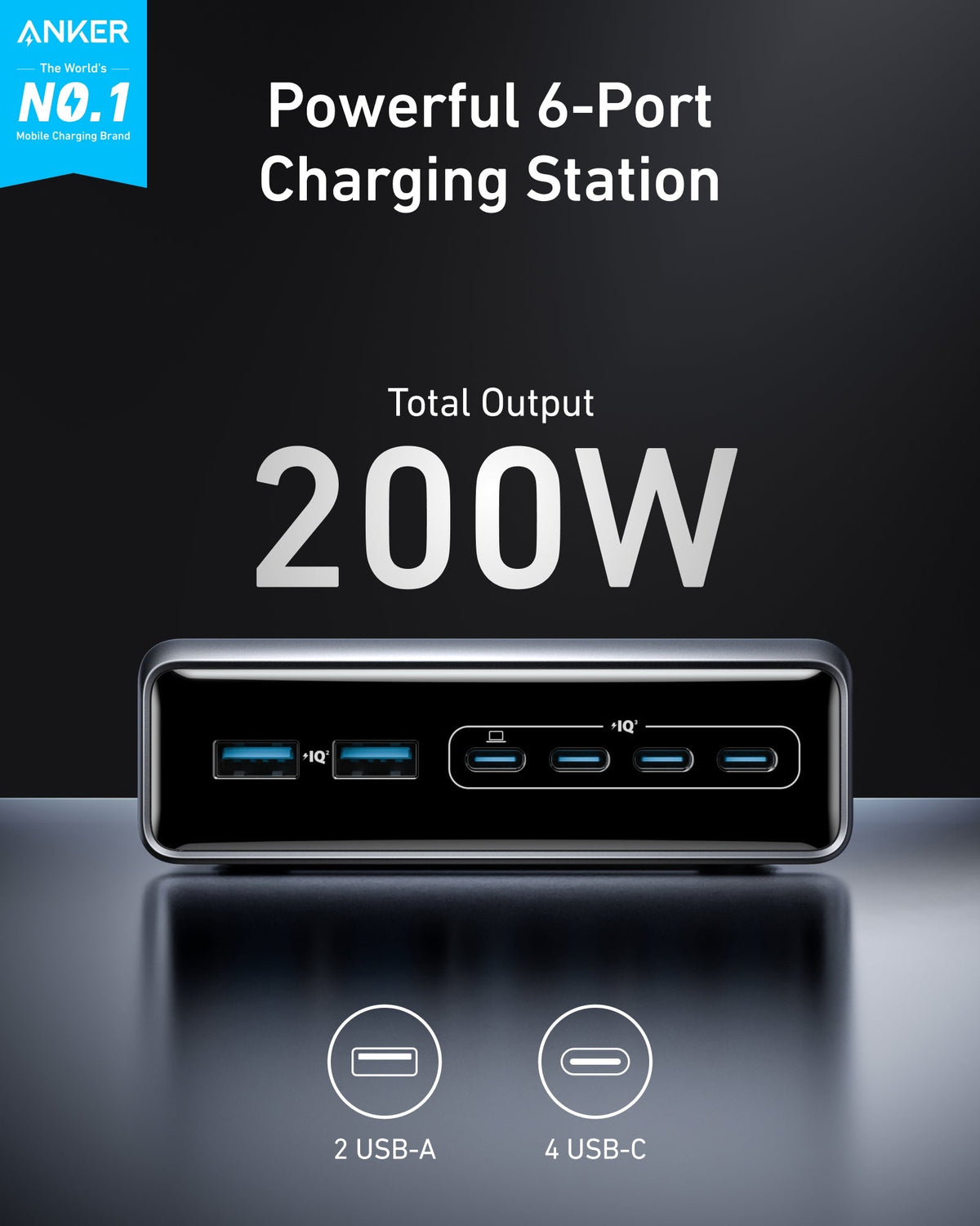 2 x Anker Prime Charger (200W, 6 Ports, GaN)