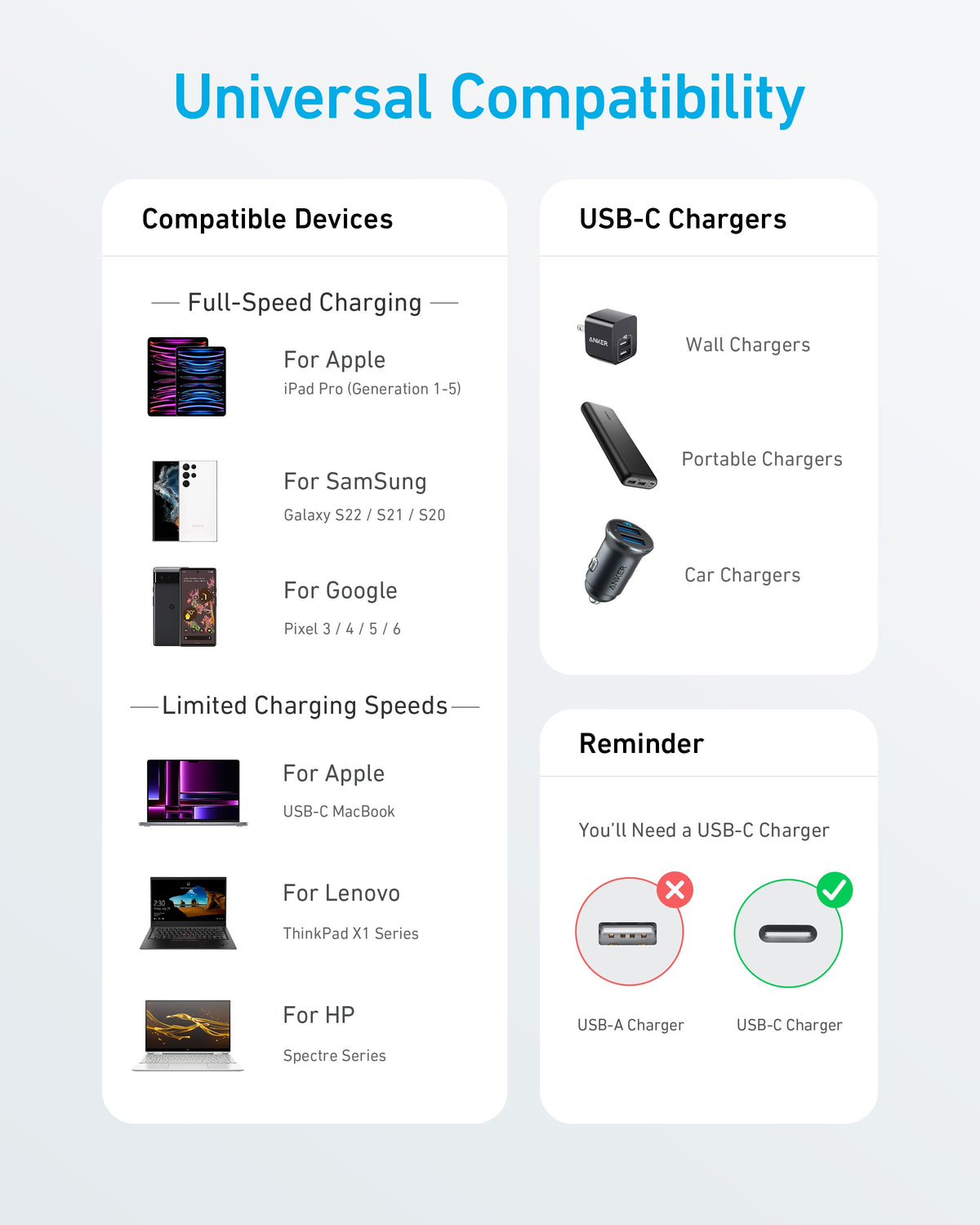 Anker <b>322</b> USB-C to USB-C Cable