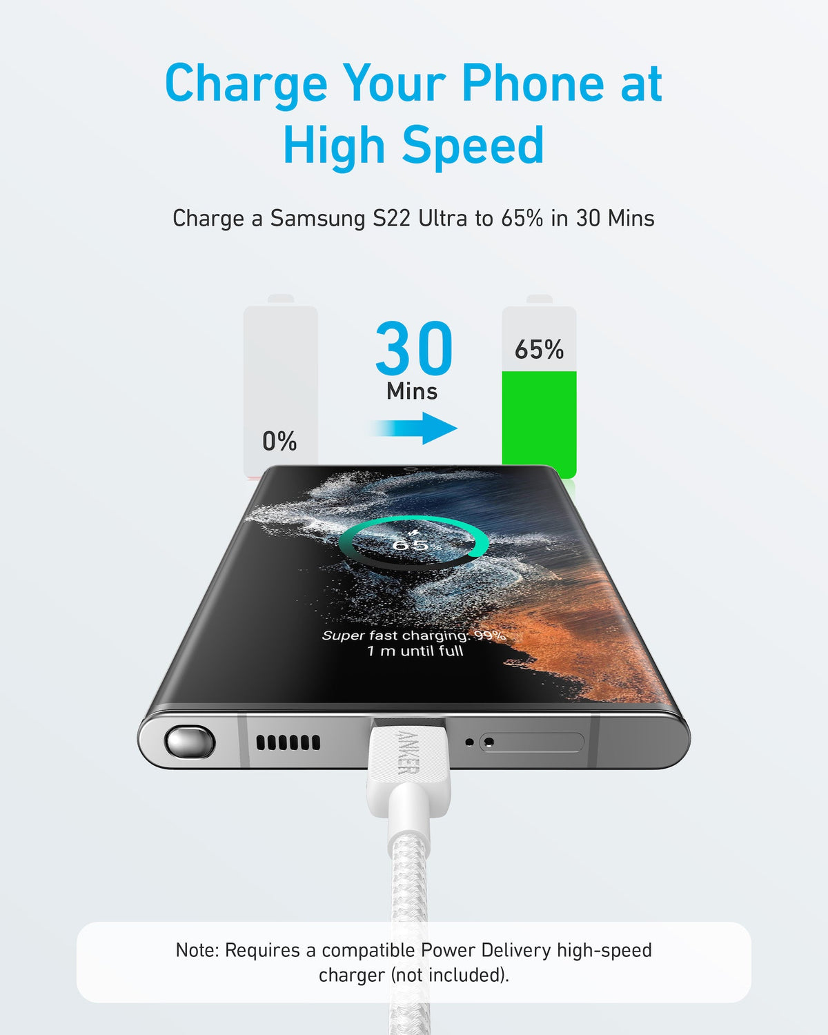 Anker <b>322</b> USB-C to USB-C Cable