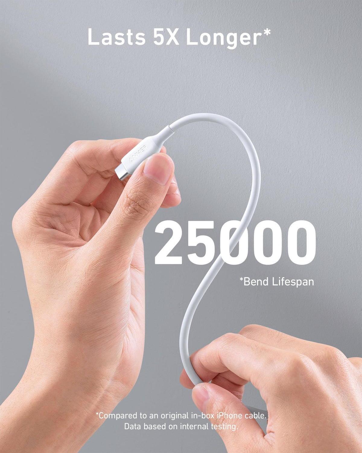Anker <b>543</b> USB-C to USB-C Cable (100W,6ft)