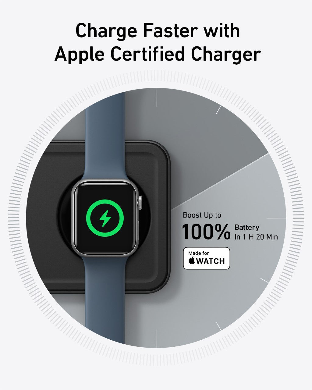Anker 3-in-1 MagGo Wireless Charging Station (for iPhone, Airpods and Apple Watch)