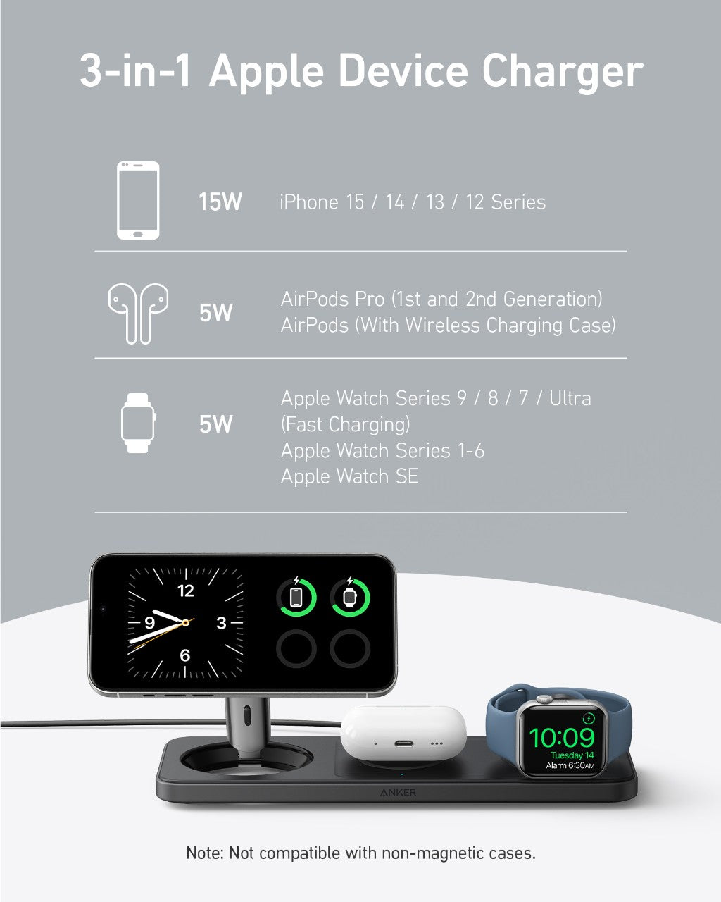Anker 3-in-1 MagGo Wireless Charging Station (for iPhone, Airpods and Apple Watch)