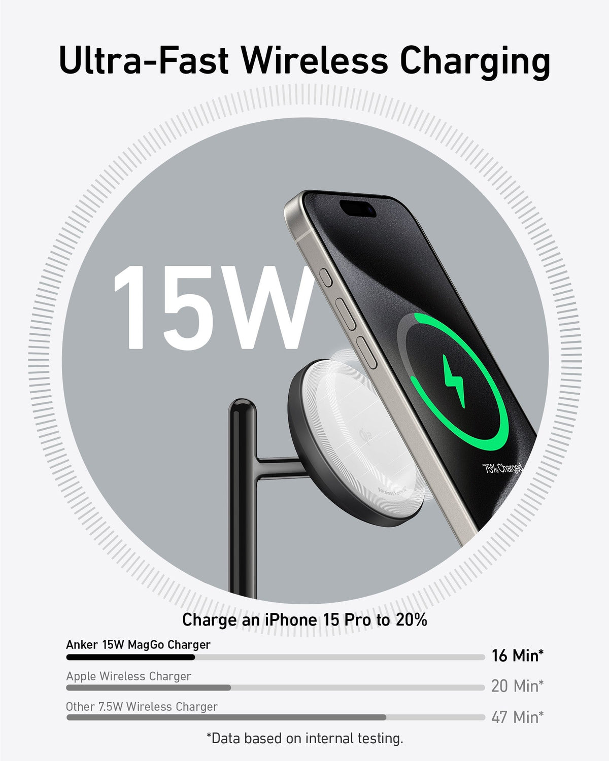 Anker MagGo Wireless Charging Station (3-in-1 Stand, MagSafe)