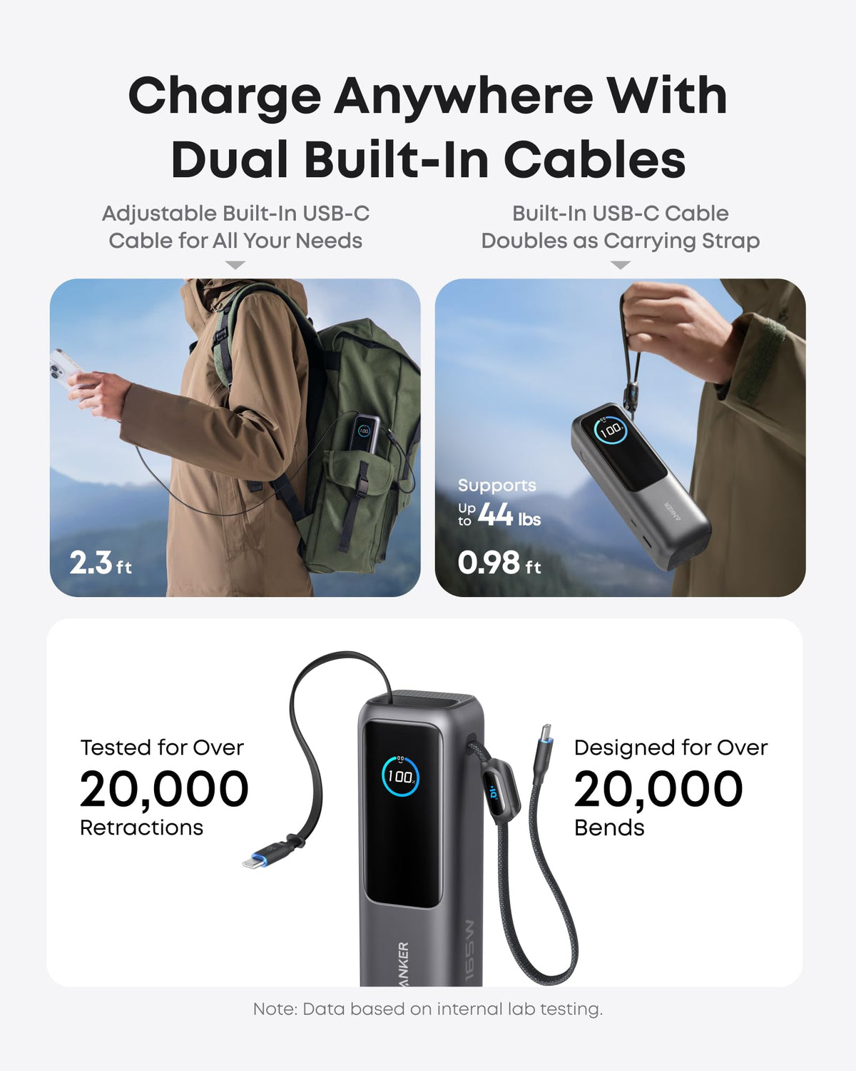 2 × Anker Laptop Power Bank (25K, 165W, Built-In Retractable Cable)
