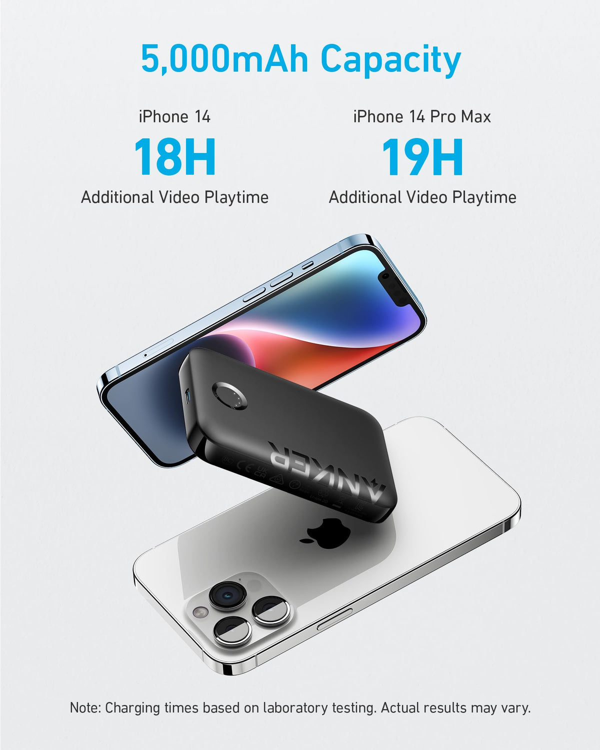 2 x Anker 321 MagGo Battery (PowerCore Magnetic 5K)