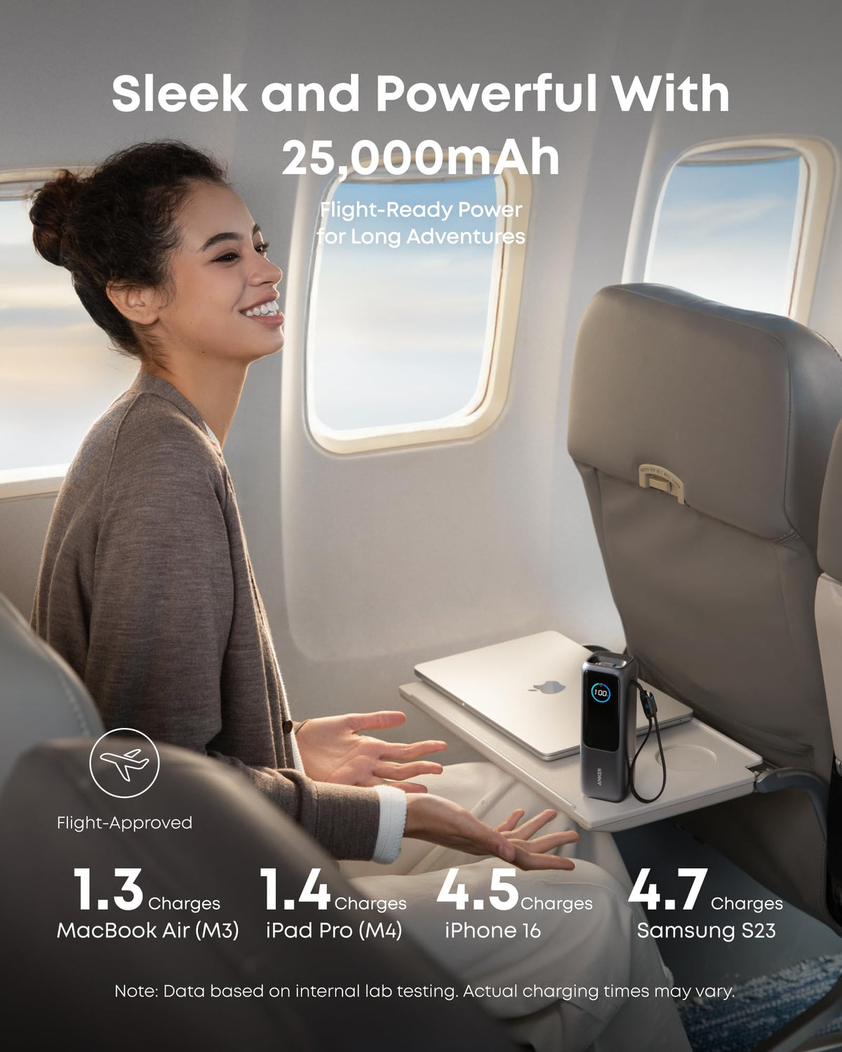 2 × Anker Laptop Power Bank (25K, 165W, Built-In Retractable Cable)