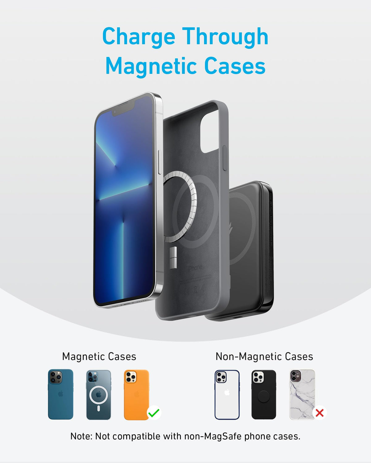 Anker for Magsafe Powerbank, 321 MagGo Battery (PowerCore Magnetic), 5,000mAh Magnetic Wireless Portable Charger