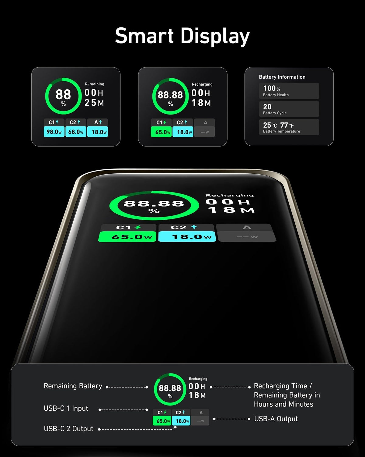 Anker Prime 20K Powerbank (200W, 3 Ports)