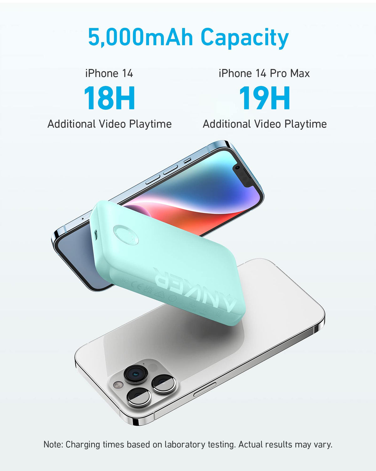 Anker for Magsafe Powerbank, 321 MagGo Battery (PowerCore Magnetic), 5,000mAh Magnetic Wireless Portable Charger