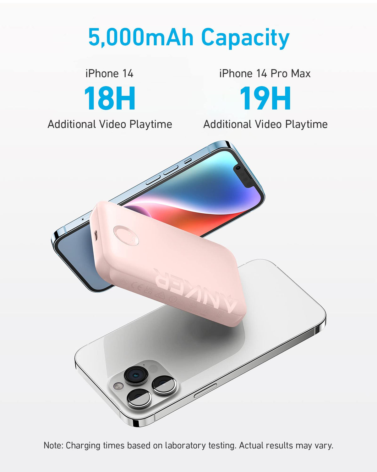 Anker for Magsafe Powerbank, 321 MagGo Battery (PowerCore Magnetic), 5,000mAh Magnetic Wireless Portable Charger