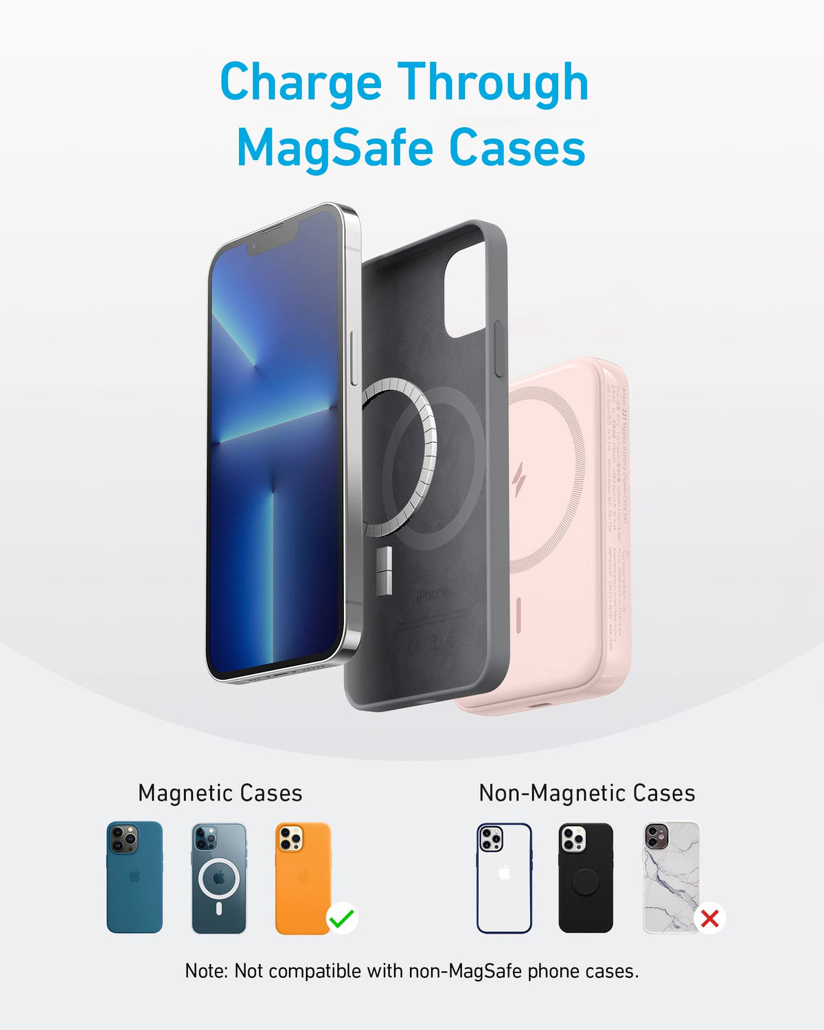 Anker for Magsafe Powerbank, 321 MagGo Battery (PowerCore Magnetic), 5,000mAh Magnetic Wireless Portable Charger