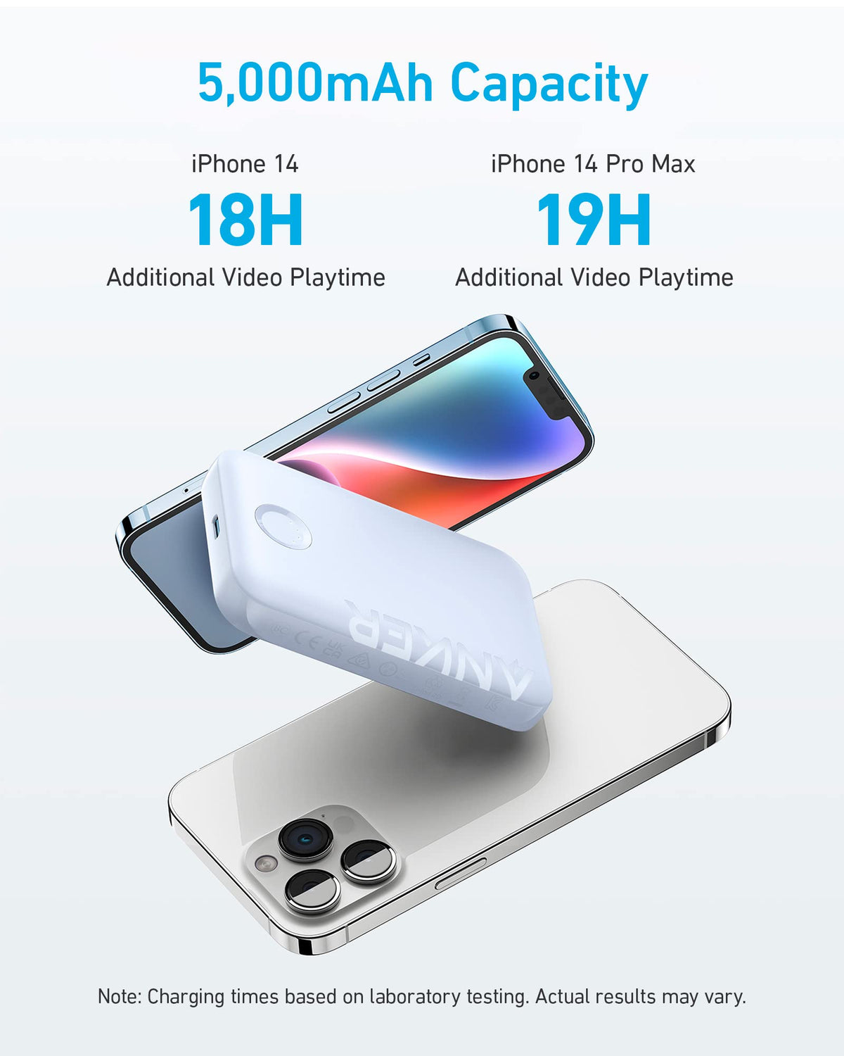 Anker for Magsafe Powerbank, 321 MagGo Battery (PowerCore Magnetic), 5,000mAh Magnetic Wireless Portable Charger