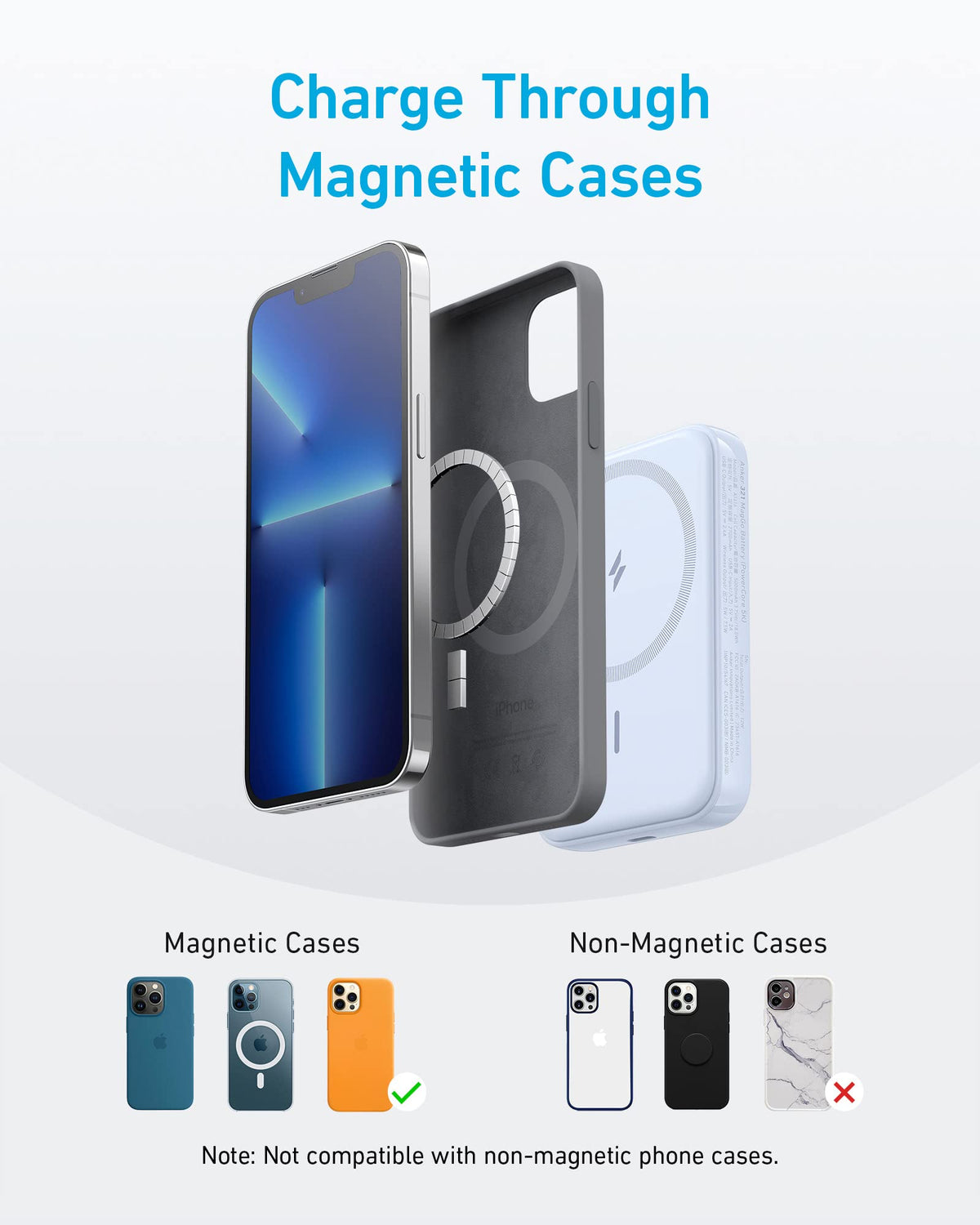 Anker for Magsafe Powerbank, 321 MagGo Battery (PowerCore Magnetic), 5,000mAh Magnetic Wireless Portable Charger