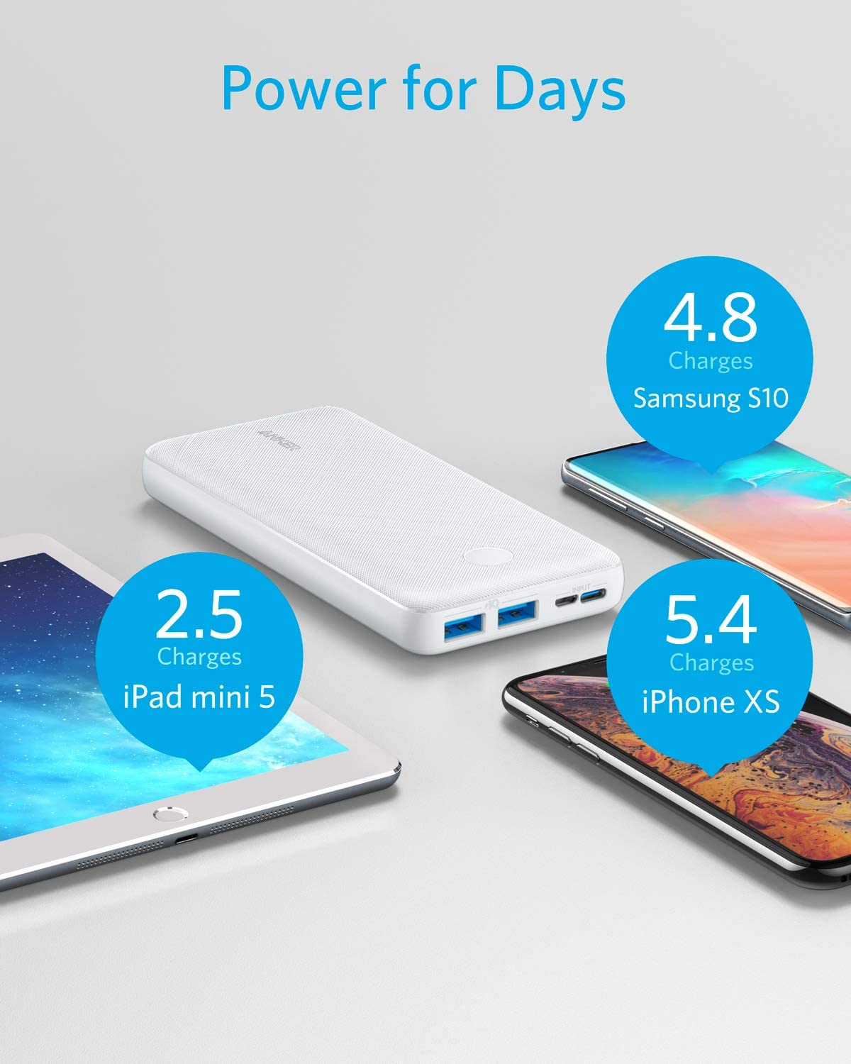Anker 325 Power Bank (PowerCore 20K)