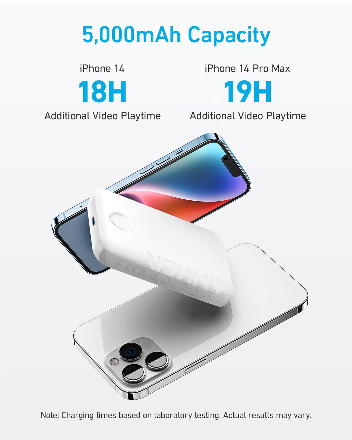 Anker for Magsafe Powerbank, 321 MagGo Battery (PowerCore Magnetic), 5,000mAh Magnetic Wireless Portable Charger