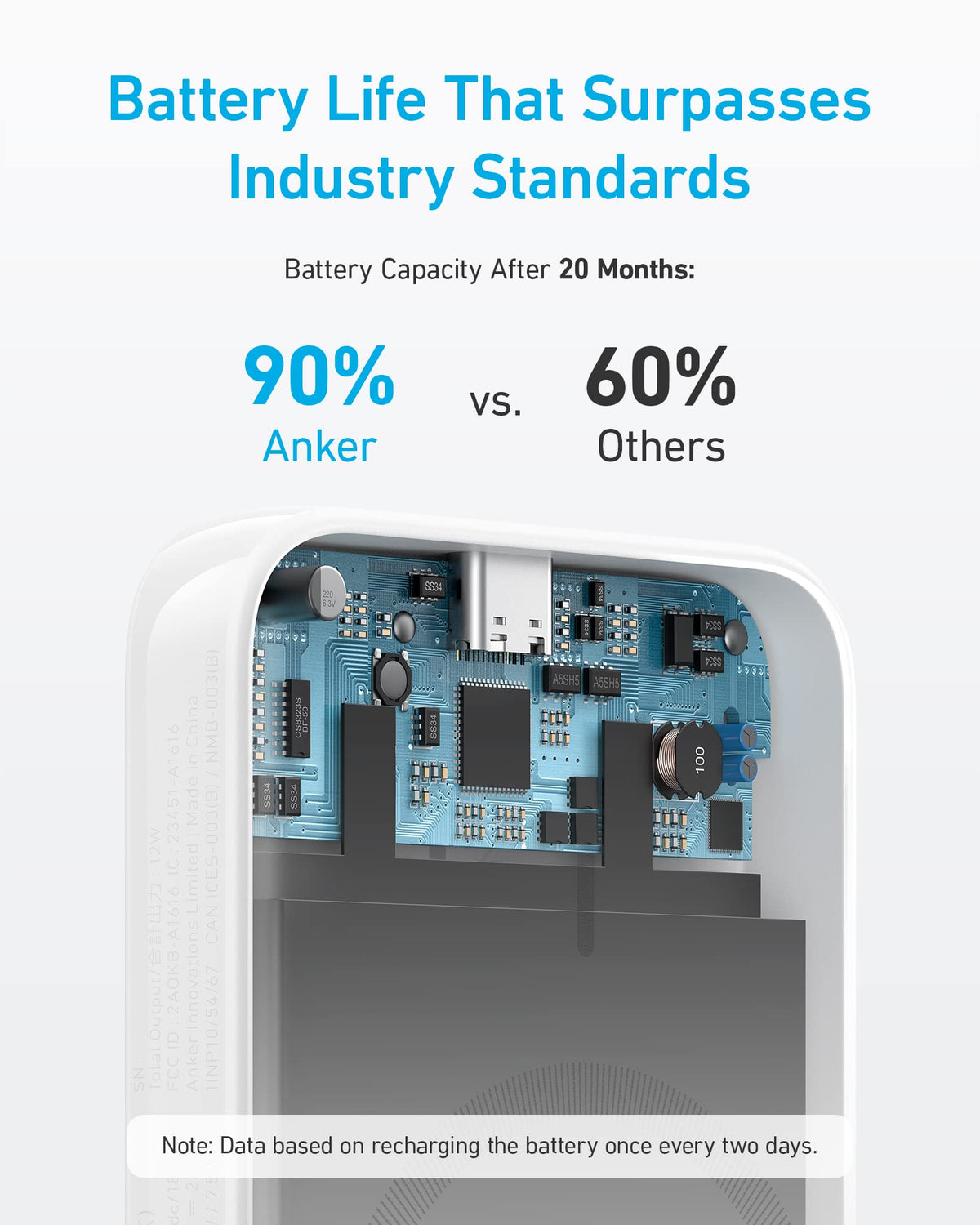2 x Anker 321 MagGo Battery (PowerCore Magnetic 5K)