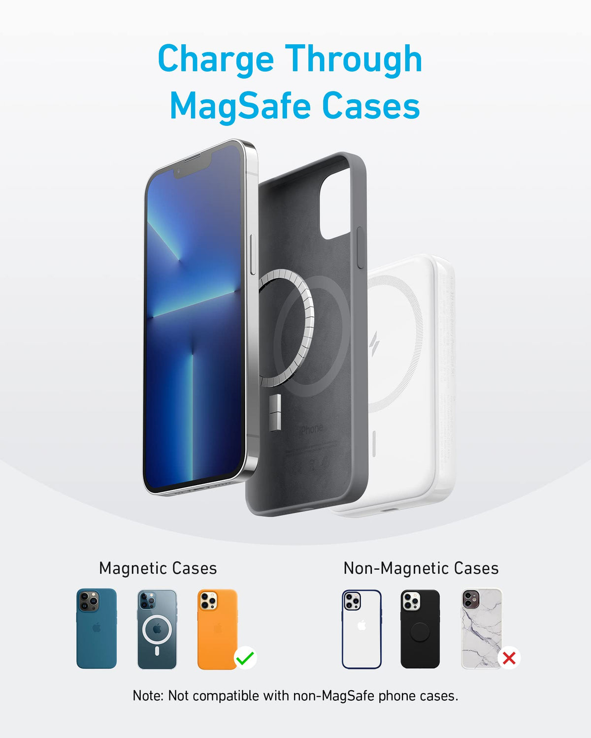Anker for Magsafe Powerbank, 321 MagGo Battery (PowerCore Magnetic), 5,000mAh Magnetic Wireless Portable Charger